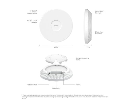 Точка доступа Wi-Fi TP-Link EAP723, изображение 8