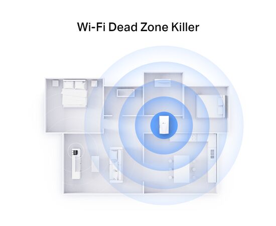 Ретранслятор TP-Link RE700X, зображення 5