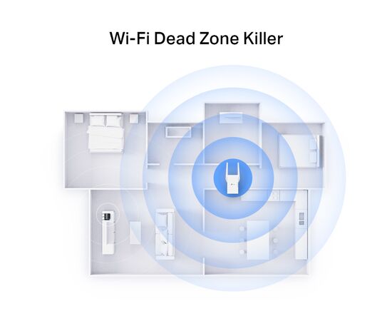 Ретранслятор TP-Link RE705X, изображение 5