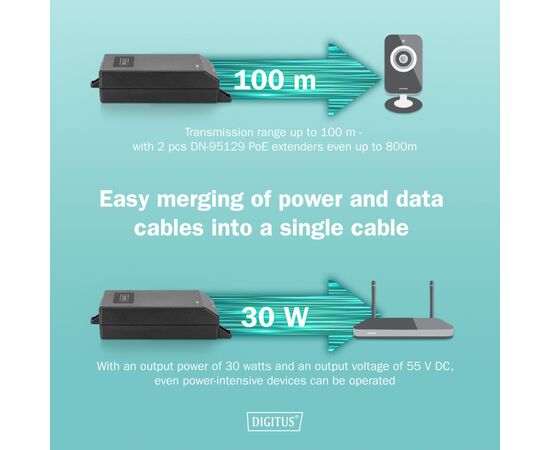 Адаптер PoE Digitus DN-95103-3, изображение 4