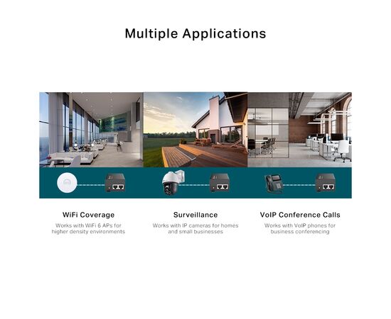 Адаптер PoE TP-Link POE260S, изображение 5