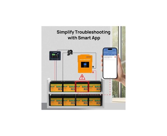 Батарея LiFePo4 Eco-Worthy 12.8V 100Ah LCD (Eco-Worthy-12100bt), изображение 2