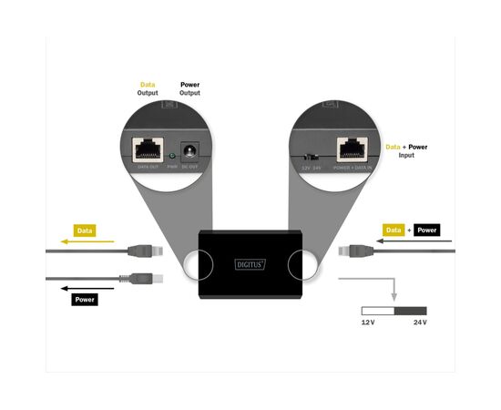 Сплиттер Digitus DN-95211, изображение 7