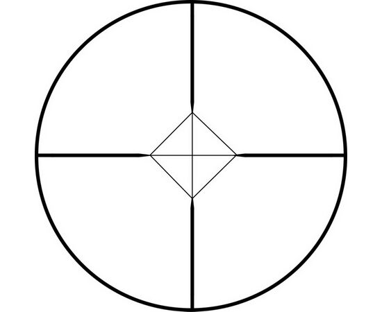 Оптический прицел Konus KONUSPRO 1.5-5x32 AIM-PRO (7249), изображение 2