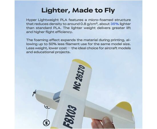 Пластик для 3D-принтера Creality PLA Hyper Lightweight 1кг, 1.75мм, White (3301010555), изображение 3