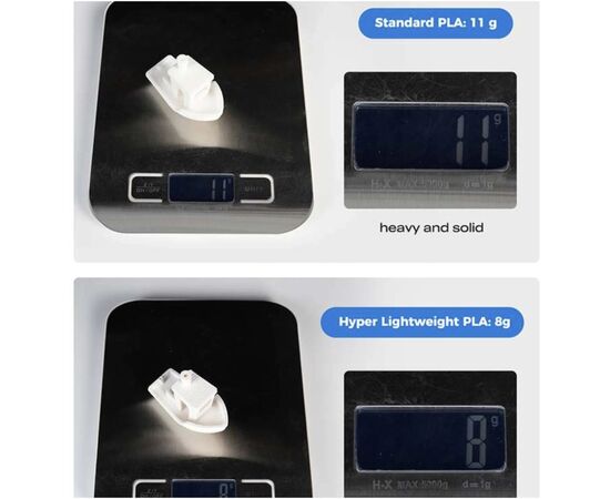 Пластик для 3D-принтера Creality PLA Hyper Lightweight 1кг, 1.75мм, Black (3301010556), изображение 4