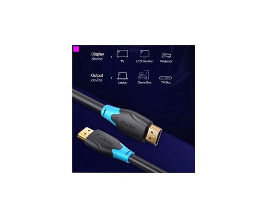 Кабель мультимедийный HDMI M to HDMI M 1.5m black Vention (AACBG), изображение 5