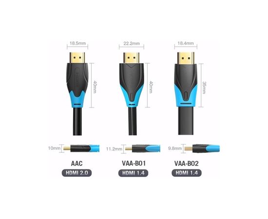 Кабель мультимедийный HDMI M to HDMI M 10.0m black Vention (AACBL), изображение 6
