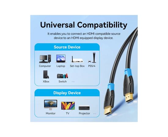 Кабель мультимедийный HDMI M to HDMI M 20.0m black Vention (AACBQ), изображение 7