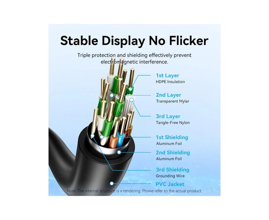 Кабель мультимедийный HDMI M to HDMI M 20.0m black Vention (AACBQ), изображение 8