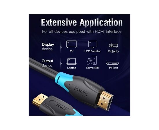 Кабель мультимедийный HDMI M to HDMI M 25.0m black Vention (AACBS), изображение 5