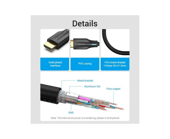 Кабель мультимедийный HDMI M to HDMI M 1.0m 8K cotton braided black Vention (AAUBF), изображение 3