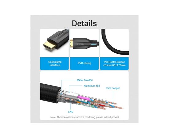 Кабель мультимедийный HDMI M to HDMI M 5.0m 8K cotton braided black Vention (AAUBJ), изображение 6