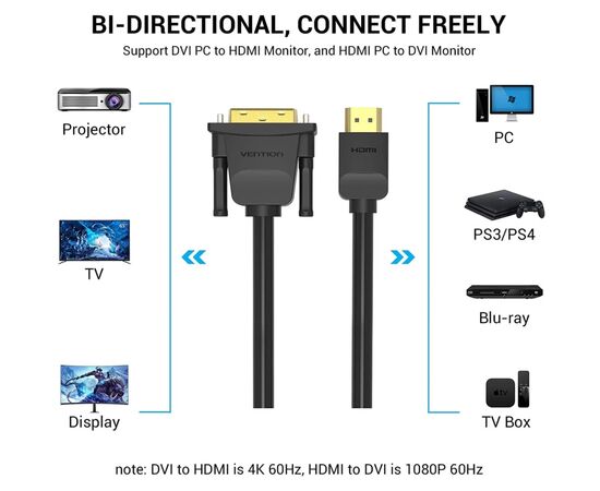 Кабель мультимедийный HDMI M to DVI M 2.0m black Vention (ABFBH)