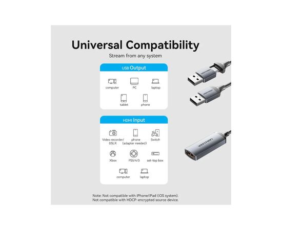 Переходник USB-C + USB-A to HDMI M 0.1m video capture gray Vention (ACWHA), изображение 4
