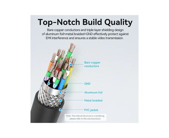 Кабель мультимедийный HDMI M to HDMI micro M 1.0m 4K black Vention (AGIBF), изображение 4