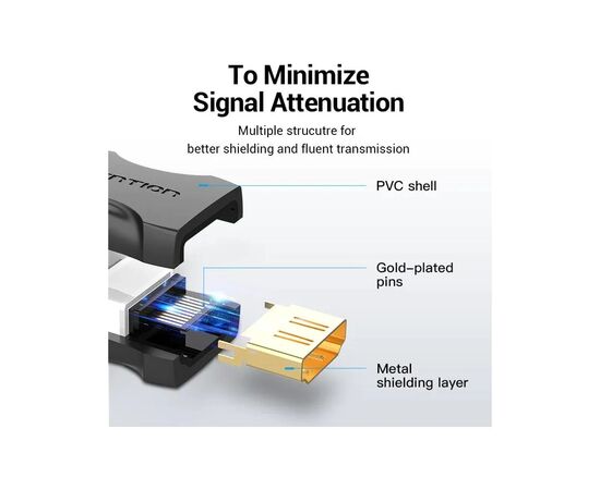 Перехідник HDMI F to HDMI F black Vention (AIRB0), зображення 4