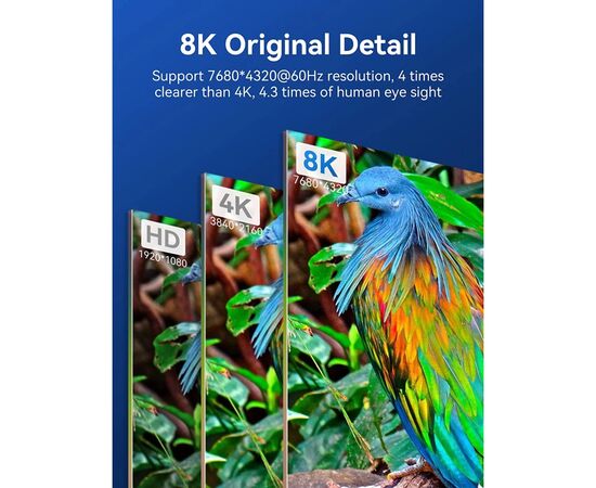 Кабель мультимедійний HDMI M to HDMI M 1.5m 8K cotton braided blue Vention (ALGLG), зображення 5