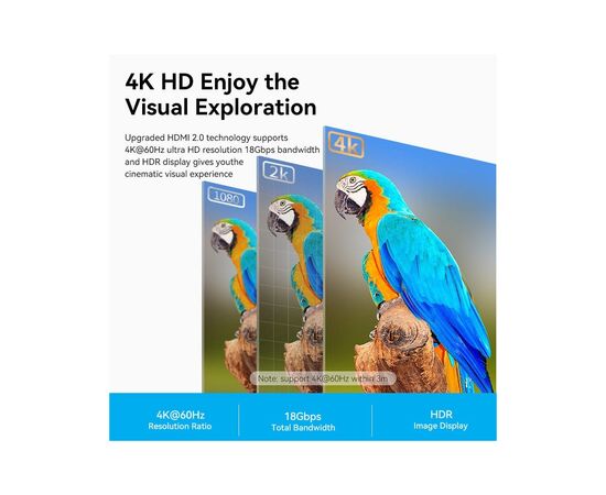 Кабель мультимедийный HDMI M to HDMI M 1.5m 4K black Vention (ALIBG), изображение 3