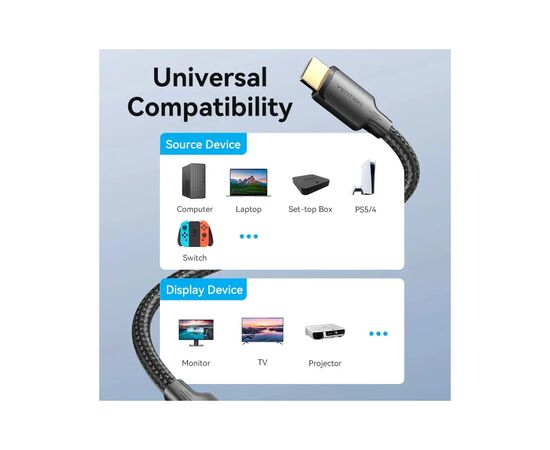 Кабель мультимедийный HDMI M to HDMI M 2.0m 4K cotton braided black Vention (ALLBH), изображение 5
