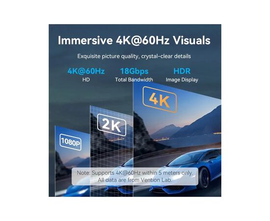 Кабель мультимедийный HDMI M to HDMI M 20.0m 4K cotton braided black Vention (ALLBQ), изображение 3