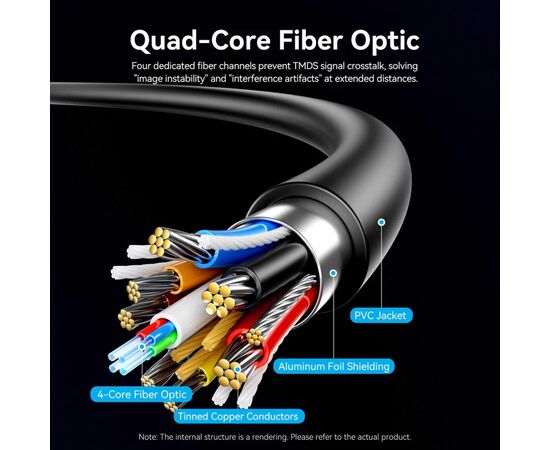 Кабель мультимедийный HDMI M to HDMI M 70.0m 4K fiber optic black Vention (ALSBAX), изображение 5
