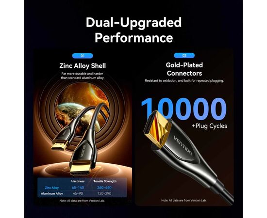 Кабель мультимедийный HDMI M to HDMI M 25.0m 4K fiber optic black Vention (ALSBS), изображение 4