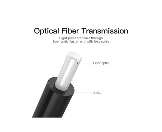 Кабель мультимедийный Optical Toslink 2.0m black Vention (BAEBH), изображение 2
