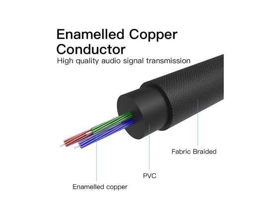 Кабель мультимедийный 3.5mm M to 3.5mm M 1.0m fabric black Vention (BAGBF), изображение 6