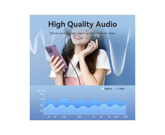 Переходник Lightning to 3.5mm 0.1m cotton braided aluminum gray Vention (BMBHA), изображение 9