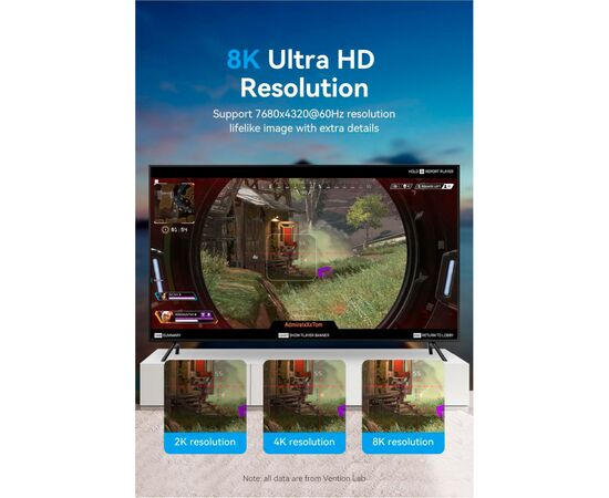 Кабель мультимедийный DisplayPort M to DisplayPort M 1.5m V1.4 8K black Vention (HCDBG), изображение 6