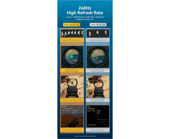 Кабель мультимедийный DisplayPort M to DisplayPort M 1.5m V1.4 8K black Vention (HCDBG), изображение 9