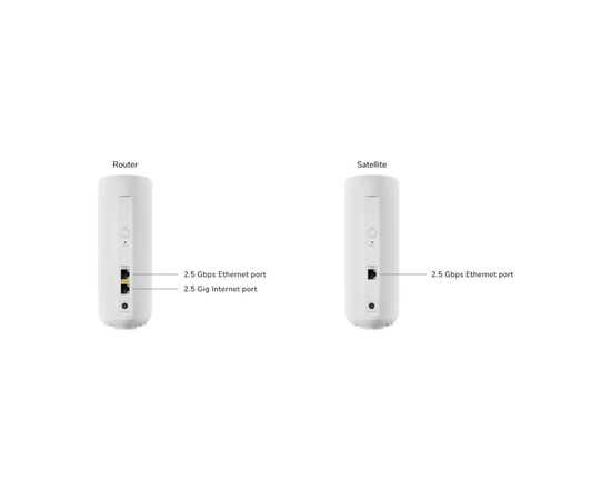 Точка доступу Wi-Fi Netgear RBE372-100EUS, зображення 7