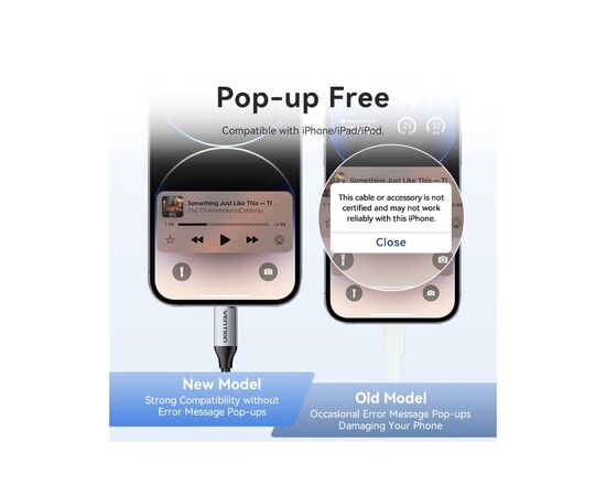 Переходник Lightning to 3.5mm 0.1m cotton braided aluminum gray Vention (BMBHA), изображение 10