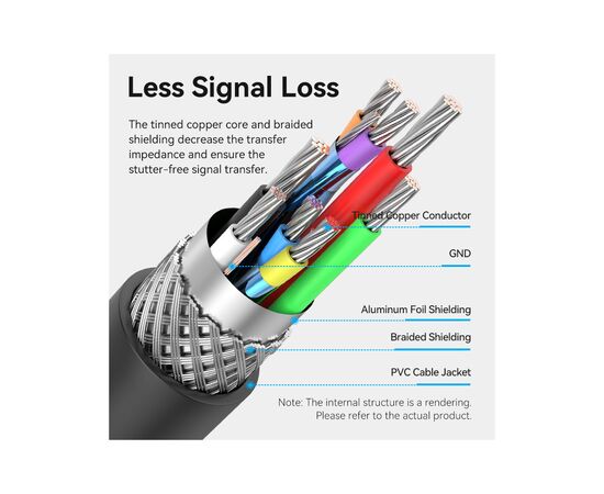 Дата кабель USB 2.0 AM/AF 15.0m Active black Vention (CBKBN), изображение 5