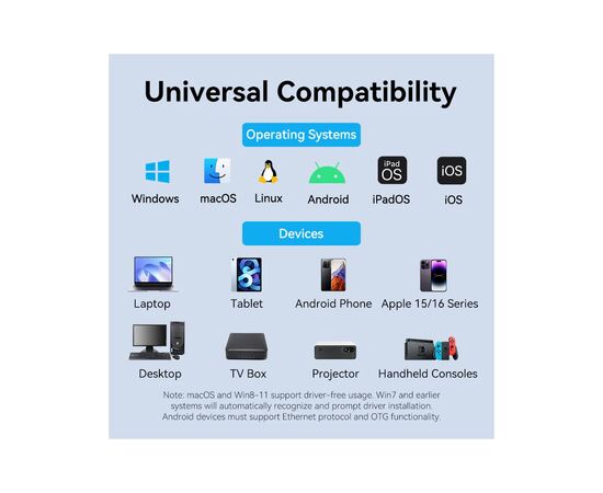 Перехідник USB-C + USB A to RJ45 Ethernet 1000Mbps 0.15m aluminum gray Vention (CFQHB), зображення 9