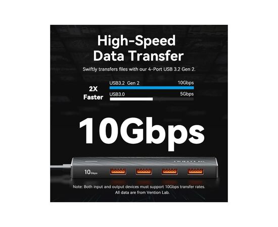 Концентратор Vention USB to 4xUSB 3.2 Gen2 + USB-C 10Gbps 0.15m black (CHOBB), изображение 3
