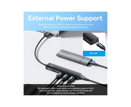 Концентратор Vention USB to 4xUSB 3.2 Gen2 + USB-C 10Gbps 0.15m black (CHOBB), изображение 5