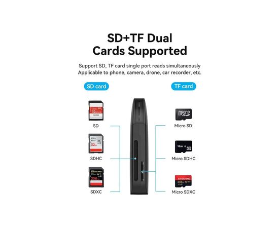 Зчитувач флеш-карт Vention USB 3.0 to SD+TF Black Dual Drive Letter (CLGB0), зображення 4