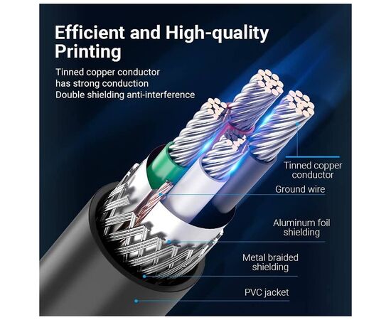 Кабель для принтера USB 2.0 AM/BM 5.0m black Vention (COQBJ), изображение 2