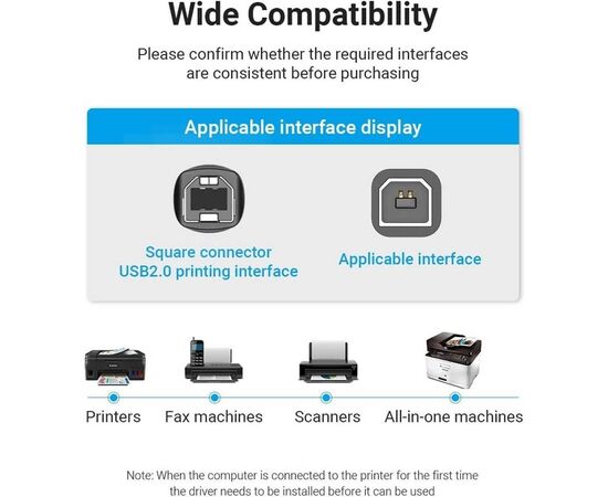 Кабель для принтера USB 2.0 AM/BM 5.0m black Vention (COQBJ), изображение 5