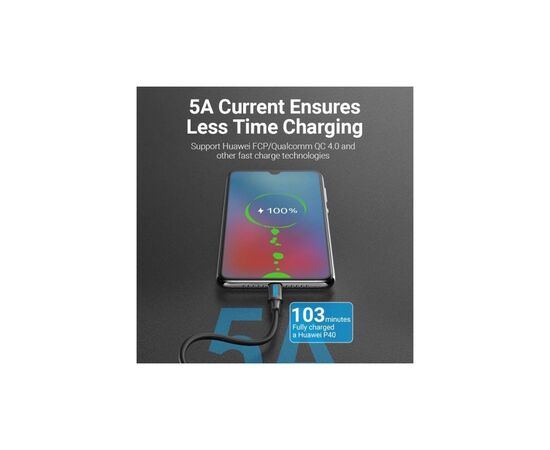 Дата кабель USB-C to USB-C 1.5m 5A black Vention (COTBG), изображение 4
