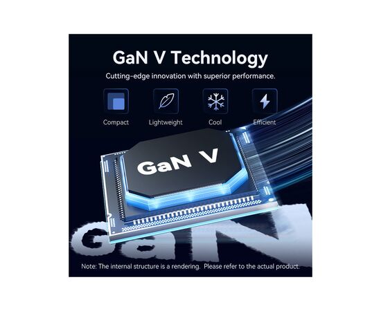 Зарядное устройство Vention 2xUSB-C PD45W GaN gray (FCDH0-EU), изображение 4