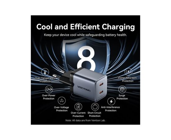 Зарядное устройство Vention 2xUSB-C PD45W GaN gray (FCDH0-EU), изображение 9