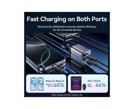 Зарядное устройство Vention 2xUSB-C PD45W GaN transparent gray (FCFH0-EU), изображение 7