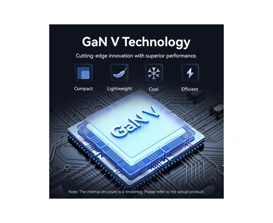 Зарядное устройство Vention 2xUSB-C PD45W GaN transparent white (FCFW0-EU), изображение 4