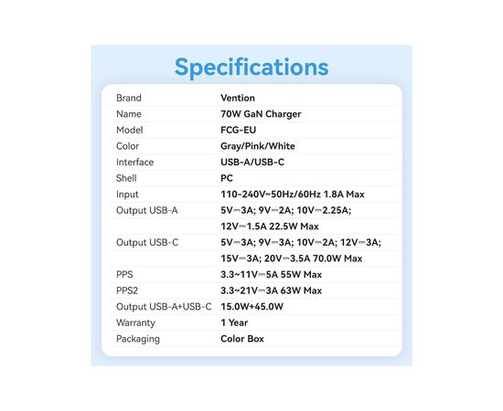 Зарядний пристрій Vention 1xUSB-C PD70W + 1xUSB QC3.0 22.5W GaN transparent gray (FCGH0-EU), зображення 11
