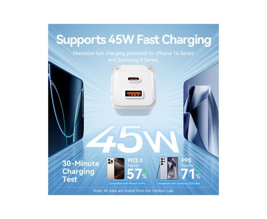 Зарядний пристрій Vention 1xUSB-C PD70W + 1xUSB QC3.0 22.5W GaN transparent gray (FCGH0-EU), зображення 7