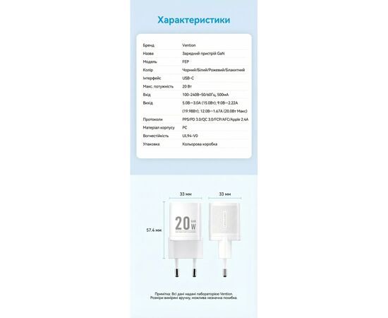 Зарядное устройство Vention USB-C PD20W GaN white (FEPW0-EU), изображение 10