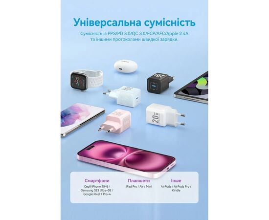Зарядное устройство Vention USB-C PD20W GaN white (FEPW0-EU), изображение 11
